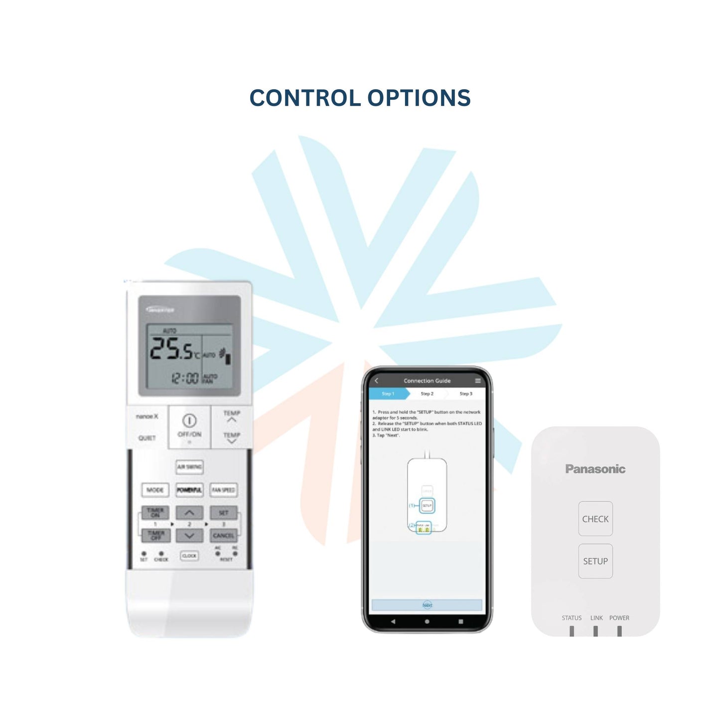 AVS Panasonic Premier Floor Mounted Heat Pump 