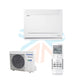 AVS Panasonic Premier Floor Mounted Heat Pump 